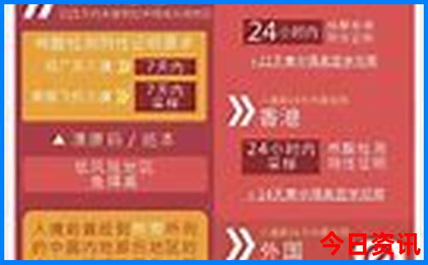 广西暑假去哪里旅游好玩